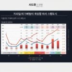 파워볼 그림장 홀짝 연속 출현 통계적 예측 분석