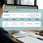 파워볼 초보자를 위한 베팅 금액 제한 설정 노하우